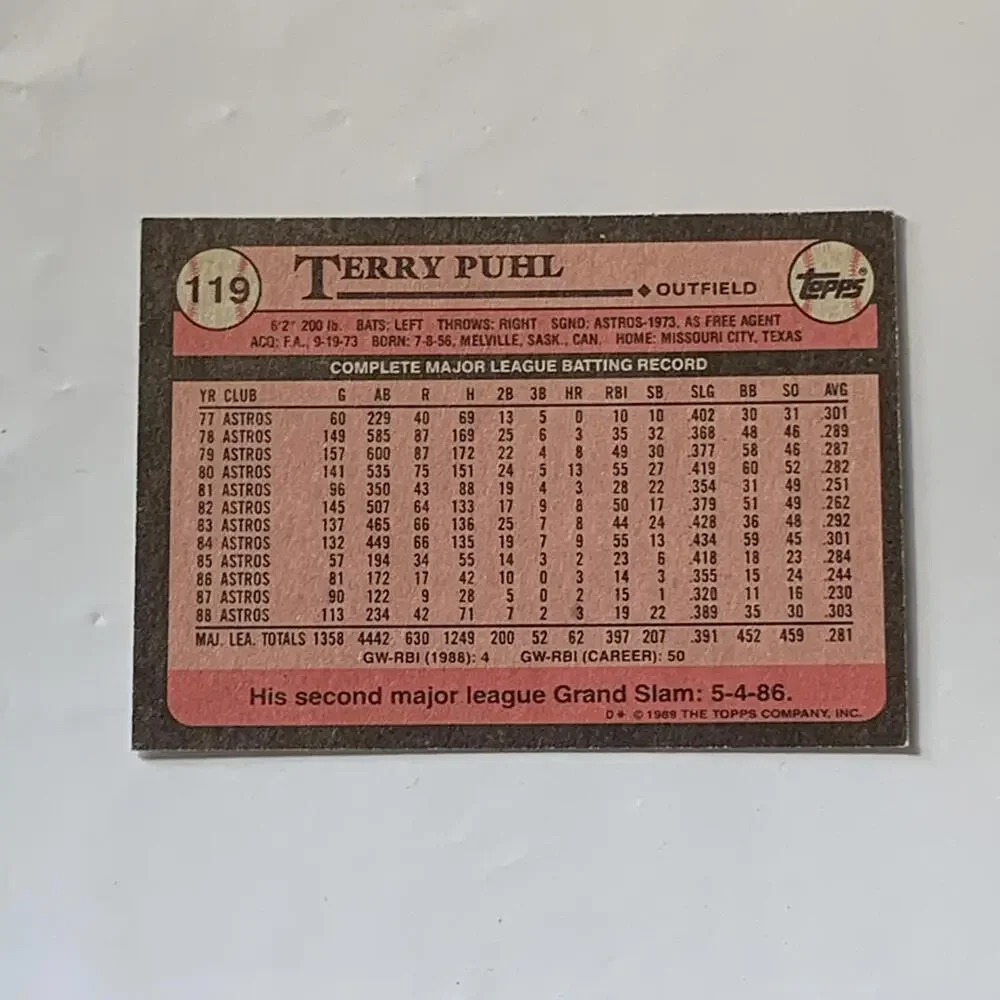 1989 Topps Terry Puhl Houston Astros Baseball Card‎ #119